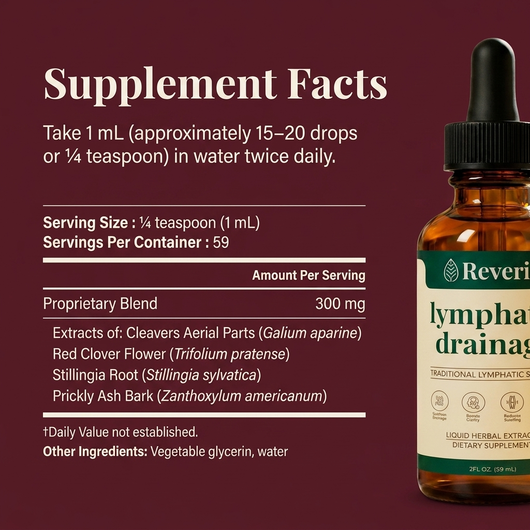 Lymphatic Drainage Supplement