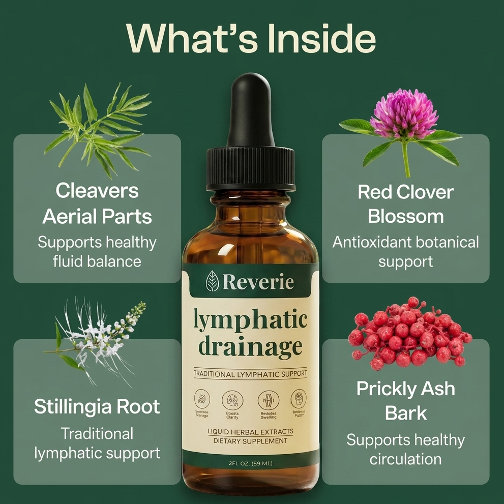 Lymphatic Drainage Drops