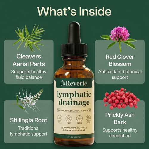 Lymphatic Drainage Drops