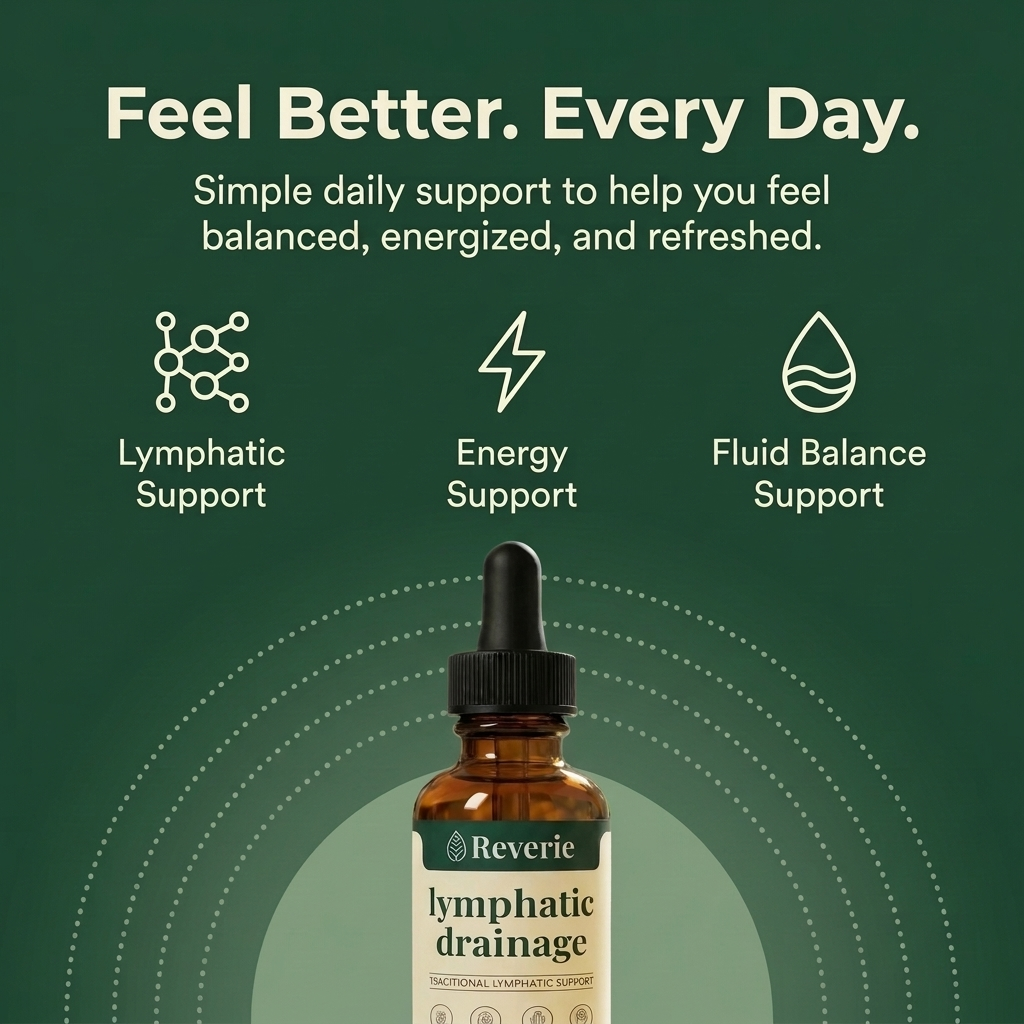 Lymphatic Drainage Drops