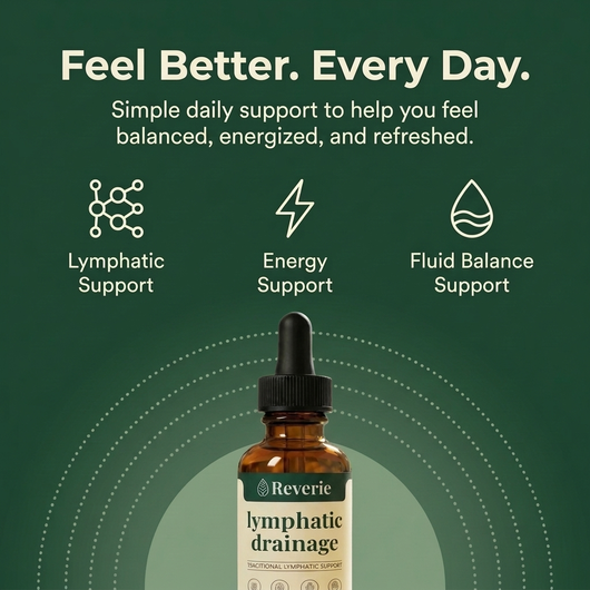 Lymphatic Drainage Drops